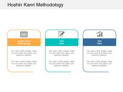Hoshin kanri methodology ppt powerpoint presentation ideas show cpb