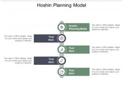 Hoshin planning model ppt powerpoint presentation gallery objects cpb