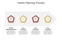Hoshin planning process ppt powerpoint presentation inspiration background designs cpb