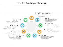 Hoshin strategic planning ppt powerpoint presentation gallery show cpb
