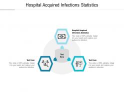 Hospital acquired infections statistics ppt powerpoint presentation model sample cpb