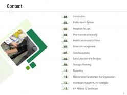 Hospital Administration Powerpoint Presentation Slides