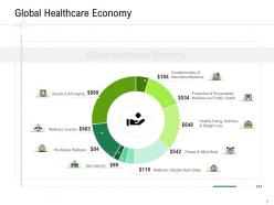 Hospital Administration Powerpoint Presentation Slides