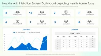 Hospital Administration System Dashboard Depicting Health Admin Tasks