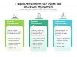 Hospital administration with tactical and operational management
