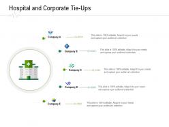 Hospital And Corporate Tie Ups Hospital Administration Ppt Pictures Graphics Tutorials