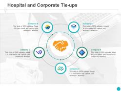 Hospital And Corporate Tie Ups Strategy Ppt Powerpoint Presentation Ideas Graphics