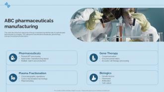 Hospital And Life Science Research Company Profile Abc Pharmaceuticals Manufacturing