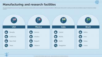 Hospital And Life Science Research Company Profile Manufacturing And Research Facilities