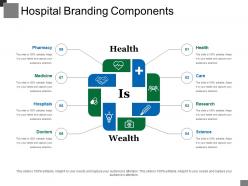 Hospital Branding Components Good Ppt Example