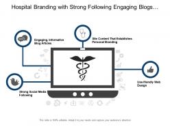 Hospital branding with strong following engaging blogs and personal branding