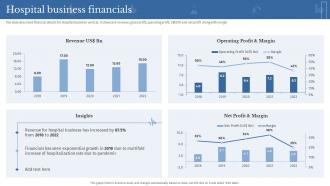 Hospital Business Financials Clinical Medicine Research Company Profile