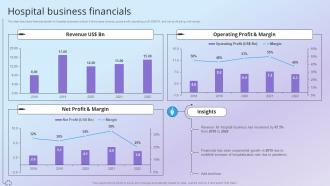 Hospital Business Financials Health And Pharmacy Research Company Profile Ppt Microsoft
