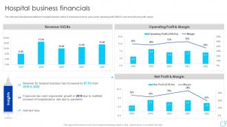 Hospital Business Financials Healthcare Company Profile Ppt Professional