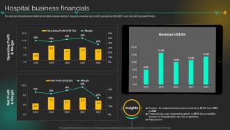 Hospital Business Financials Medical Care Company Profile Ppt Slides Graphics Download