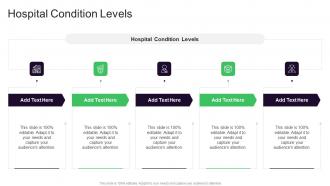 Hospital Condition Levels In Powerpoint And Google Slides Cpb
