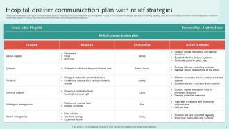 Hospital Disaster Communication Plan Powerpoint Ppt Template Bundles Template Best