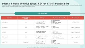 Hospital Disaster Communication Plan Powerpoint Ppt Template Bundles Slides Best