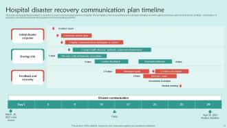 Hospital Disaster Communication Plan Powerpoint Ppt Template Bundles Idea Best