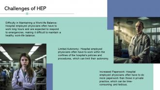 Hospital Employed Physicians Powerpoint Presentation And Google Slides ICP Captivating Image