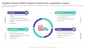 Hospital Industry SWOT Analysis To Determine Hospital Startup Business Plan Revolutionizing