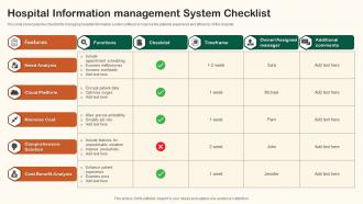 Hospital Information Management System Checklist