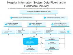 Hospital information system data flowchart in healthcare industry