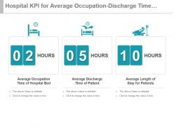 Hospital kpi for average occupation discharge time patient stay time ppt slide
