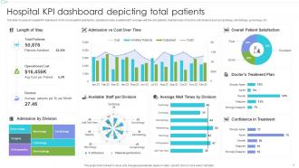Hospital KPI Powerpoint Ppt Template Bundles Engaging Multipurpose