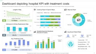 Hospital KPI Powerpoint Ppt Template Bundles Pre-designed Multipurpose