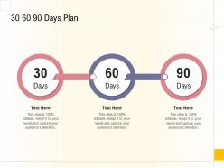 Hospital management business plan 30 60 90 days plan ppt powerpoint presentation show diagrams