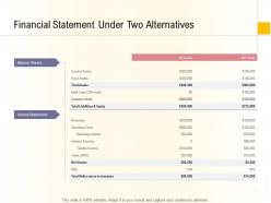 Hospital management business plan financial statement under two alternatives ppt visuals