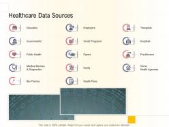 Hospital management business plan healthcare data sources ppt clipart