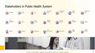 Hospital management business plan powerpoint presentation slides