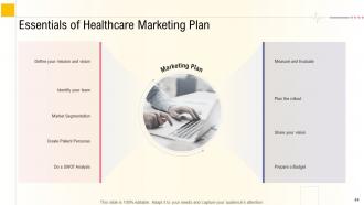 Hospital management business plan powerpoint presentation slides