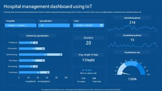 Hospital Management Dashboard Using IoT IoMT Applications In Medical Industry IoT SS V