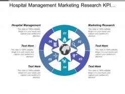 Hospital management marketing research kpi performance metrics digital marketing cpb