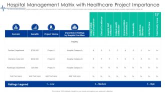 Hospital Management Matrix With Healthcare Project Importance