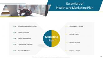 Hospital management powerpoint presentation slides