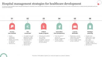 Hospital Management Strategies For Healthcare Development