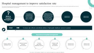 Hospital Management To Improve Improving Hospital Management For Increased Efficiency Strategy SS V