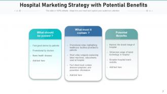 Hospital Marketing Consultant Awareness Promotional Strategies Potential