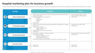 Hospital Marketing Plan For Business Growth