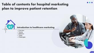 Hospital Marketing Plan To Improve Patient Retention Powerpoint Presentation Slides Strategy CD V Unique Images