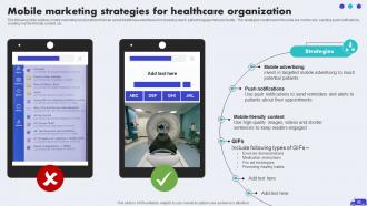 Hospital Marketing Plan To Improve Patient Retention Powerpoint Presentation Slides Strategy CD V Designed Best