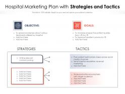 Hospital marketing plan with strategies and tactics