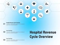 Hospital revenue cycle overview ppt powerpoint presentation icon aids