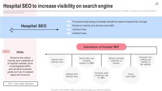 Hospital SEO To Increase Visibility Implementing Hospital Management Strategies To Enhance Strategy SS