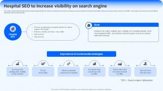 Hospital SEO To Increase Visibility Implementing Management Strategies Strategy SS V