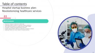 Hospital Startup Business Plan Revolutionizing Healthcare Services Powerpoint Presentation Slides Image Designed